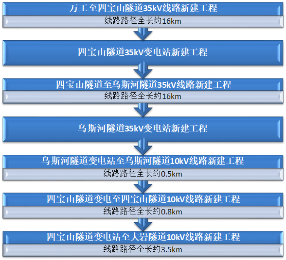 明升国际ms88·(中国)有限公司官网
